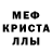 МЕТАДОН кристалл DORGOS